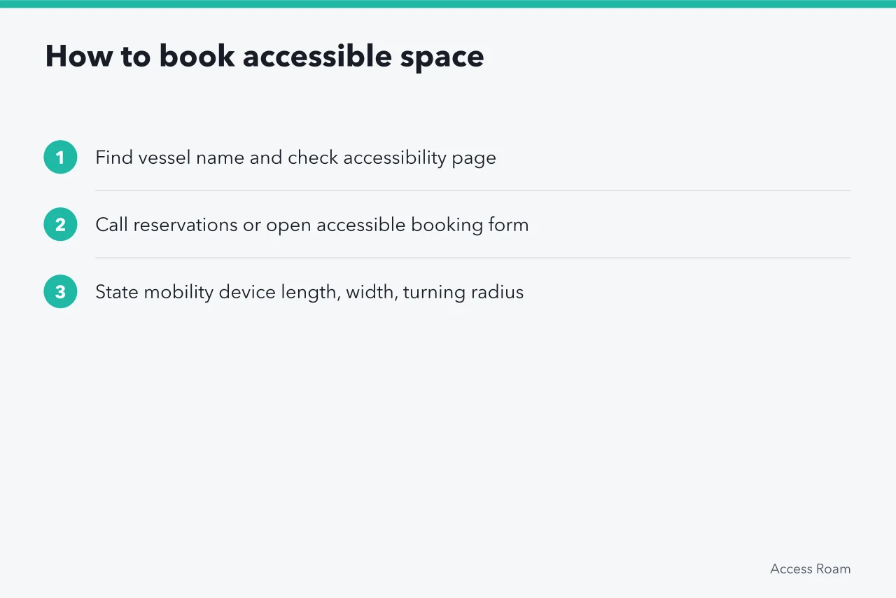 Three-step process for reserving BC Ferries accessible cabin or deck space (BC Ferries Wheelchair Access: What to Book in Advance)